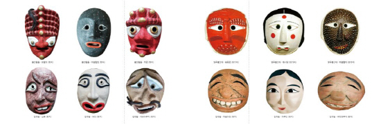 갤러리 생각상자, 한지와 바가지로 만든 전통·창작 탈