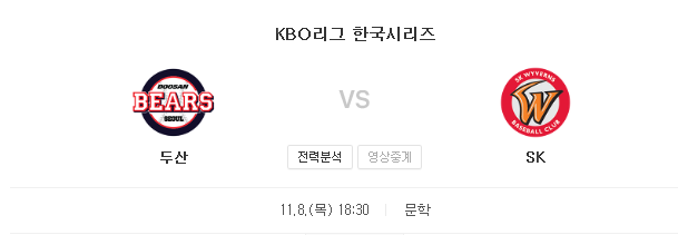 <b>한국시리즈</b> 4<b>차전</b>, <b>우천</b> 취소되면...SK-두산