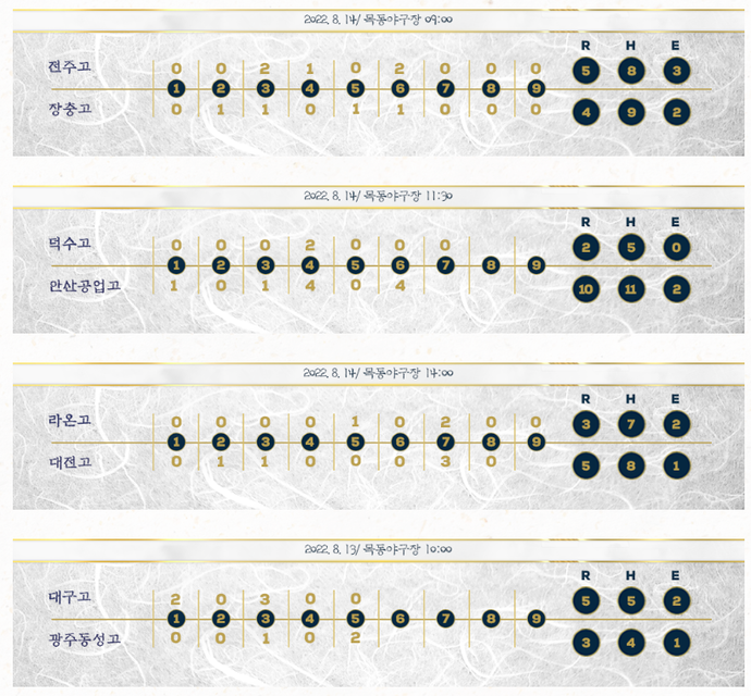 56회 대통령배 전국고교야구대회