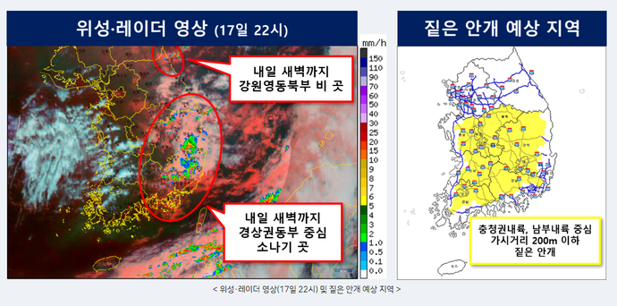 오늘 전국 날씨예보, 대구 경북 소나기, 전국 날씨 대체로 흐림...기상특보 < 사회 < 뉴스 < 기사본문 - 남도일보 오늘 전국 날씨예보, 대구 경북 소나기, 전국 날씨 대체로 흐림...기상특보 < 사회 < 뉴스 < 기사본문 - 남도일보