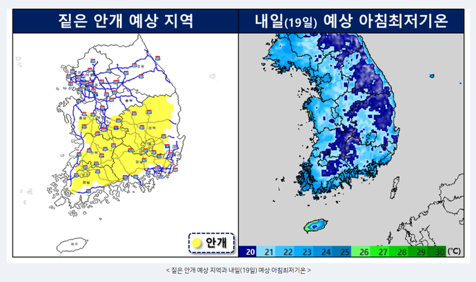 기상청 날씨예보