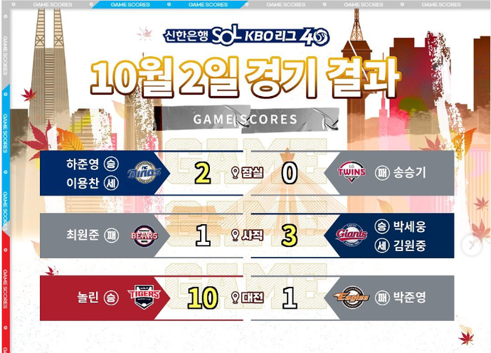 2일 프로야구 경기 결과 / KBO