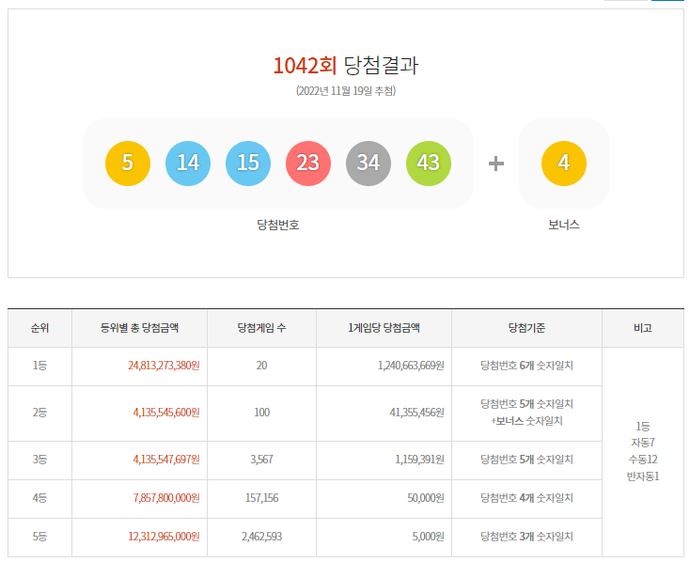 행운편의점106 이미지