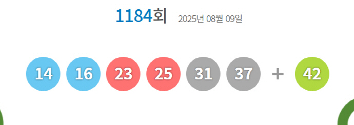 로또 판매점 지도
