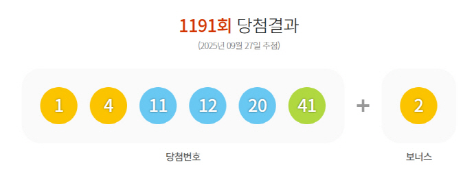 로또 명당 강동구 판매점