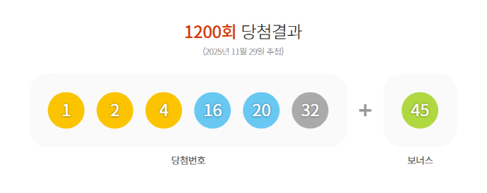 MBC 생방송 행복드림 로또 6/45 추첨 안내