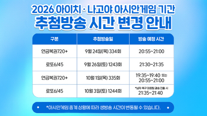 ** 로또 1244회 긴급! 아시안게임 축구로 추첨 시간 변경 (+ 황금손 김미경 & 1243회 1등 분석)
**