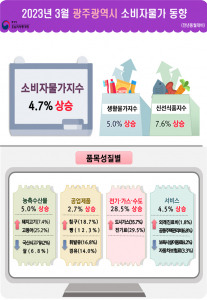 주가지수 뜻（방문:CXAIG.com）Ou2Mo em Promoção na Shopee Brasil 2023